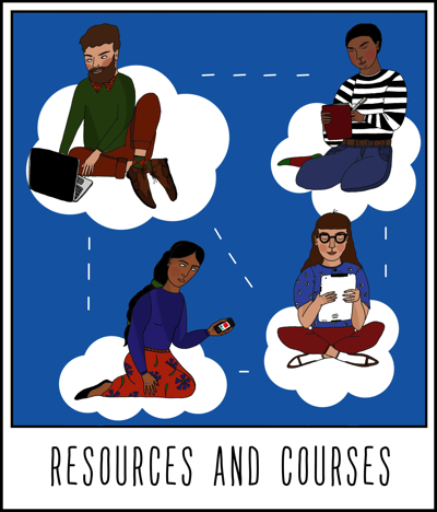 online writing resources online writing resources